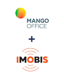 Інтеграція MangoOffice та Imobis