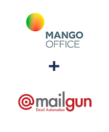 Інтеграція MangoOffice та Mailgun