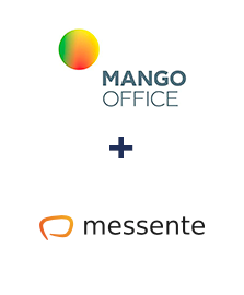 Інтеграція MangoOffice та Messente Інтеграція MangoOffice та Messente