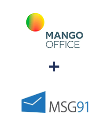 Інтеграція MangoOffice та MSG91 Інтеграція MangoOffice та MSG91