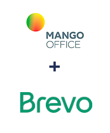 Інтеграція MangoOffice та Brevo