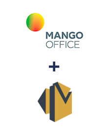 Інтеграція MangoOffice та Amazon SES