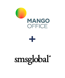 Інтеграція MangoOffice та SMSGlobal