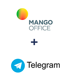 Інтеграція MangoOffice та Телеграм