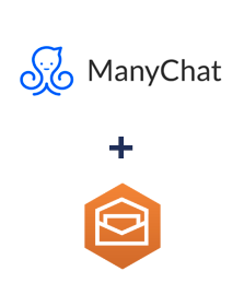 Інтеграція ManyChat та Amazon Workmail