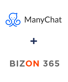 Інтеграція ManyChat та Бизон 365