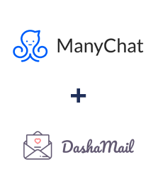 Інтеграція ManyChat та DashaMail