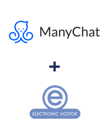 Інтеграція ManyChat та Electronic Vostok Інтеграція ManyChat та Electronic Vostok