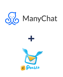 Інтеграція ManyChat та ePochta Інтеграція ManyChat та ePochta