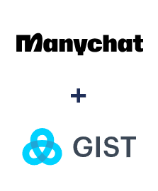 Інтеграція ManyChat та Gist