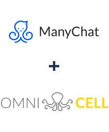 Інтеграція ManyChat та Omnicell