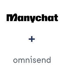 Інтеграція ManyChat та Omnisend