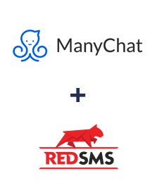 Інтеграція ManyChat та RedSMS Інтеграція ManyChat та RedSMS