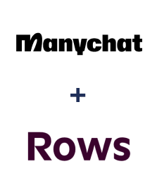 Інтеграція ManyChat та Rows