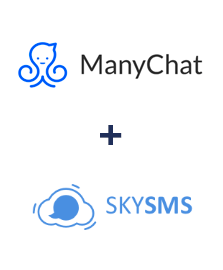 Інтеграція ManyChat та SkySMS