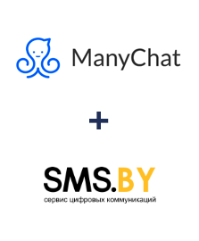 Інтеграція ManyChat та SMS.BY Інтеграція ManyChat та SMS.BY