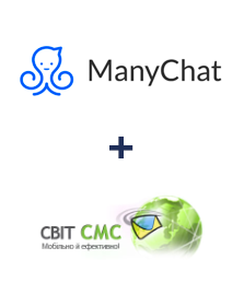 Інтеграція ManyChat та SvitSMS