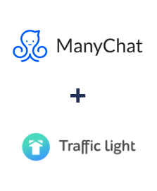 Інтеграція ManyChat та Traffic Light Інтеграція ManyChat та Traffic Light