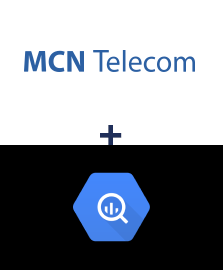 Інтеграція MCN Telecom та BigQuery