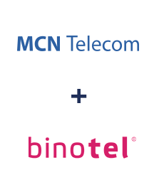 Інтеграція MCN Telecom та Binotel