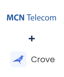 Інтеграція MCN Telecom та Crove