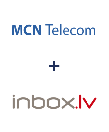 Інтеграція MCN Telecom та INBOX.LV Інтеграція MCN Telecom та INBOX.LV