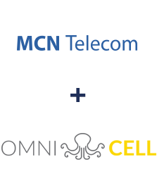 Інтеграція MCN Telecom та Omnicell