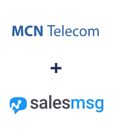 Інтеграція MCN Telecom та Salesmsg