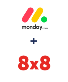 Інтеграція Monday.com та 8x8