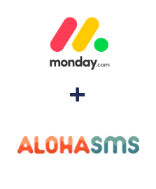 Інтеграція Monday.com та AlohaSMS Інтеграція Monday.com та AlohaSMS