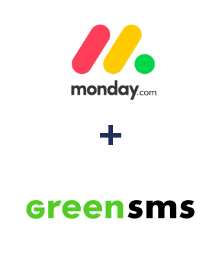 Інтеграція Monday.com та GREENSMS Інтеграція Monday.com та GREENSMS