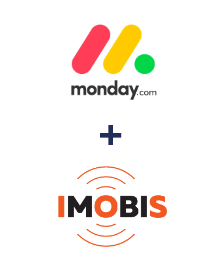 Інтеграція Monday.com та Imobis