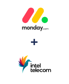 Інтеграція Monday.com та Intel Telecom