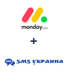 Інтеграція Monday.com та SMS Украина