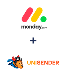Інтеграція Monday.com та Unisender Інтеграція Monday.com та Unisender