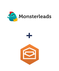 Інтеграція Monster Leads та Amazon Workmail