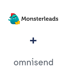Інтеграція Monster Leads та Omnisend
