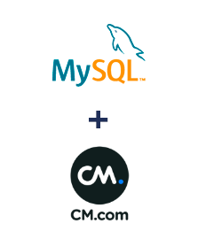 Інтеграція MySQL та CM.com