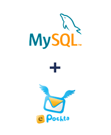Інтеграція MySQL та ePochta Інтеграція MySQL та ePochta