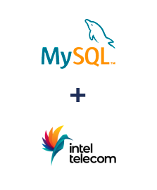 Інтеграція MySQL та Intel Telecom