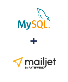 Інтеграція MySQL та Mailjet