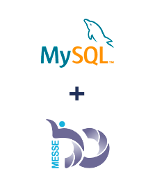 Інтеграція MySQL та Messedo