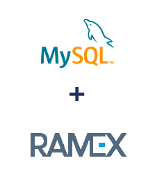 Інтеграція MySQL та Ramex CRM Інтеграція MySQL та Ramex CRM