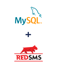 Інтеграція MySQL та RedSMS Інтеграція MySQL та RedSMS