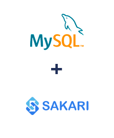 Інтеграція MySQL та Sakari