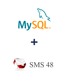 Інтеграція MySQL та SMS 48