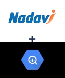 Інтеграція Nadavi та BigQuery