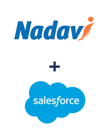 Інтеграція Nadavi та Salesforce CRM