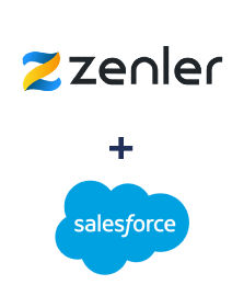 Інтеграція New Zenler та Salesforce CRM