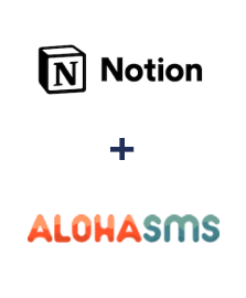 Інтеграція Notion та AlohaSMS Інтеграція Notion та AlohaSMS